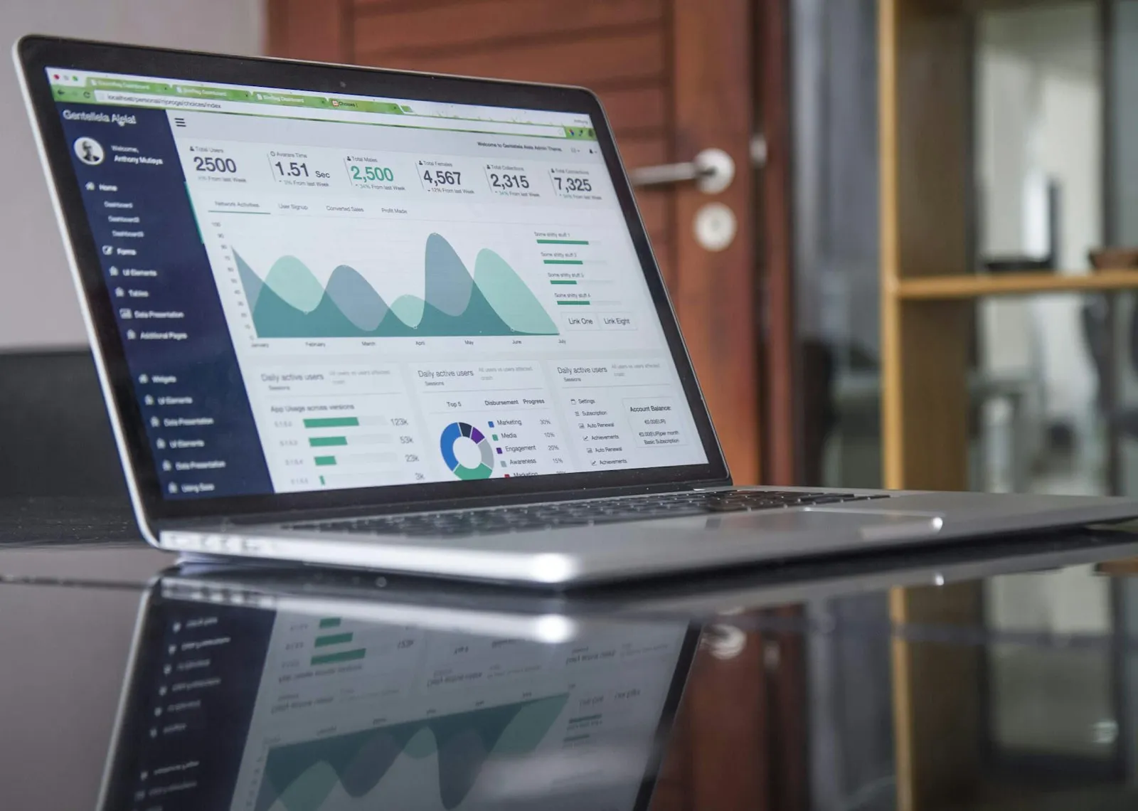SEO, GEO & Digital Growth